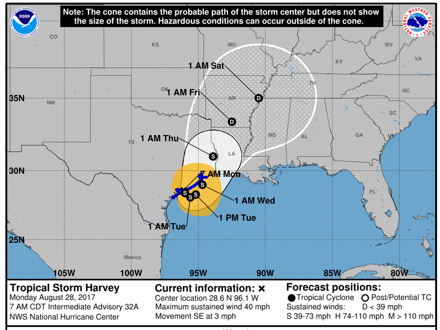 Hurricane Harvey path