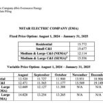 Table showing electric rates for 2024-2025.